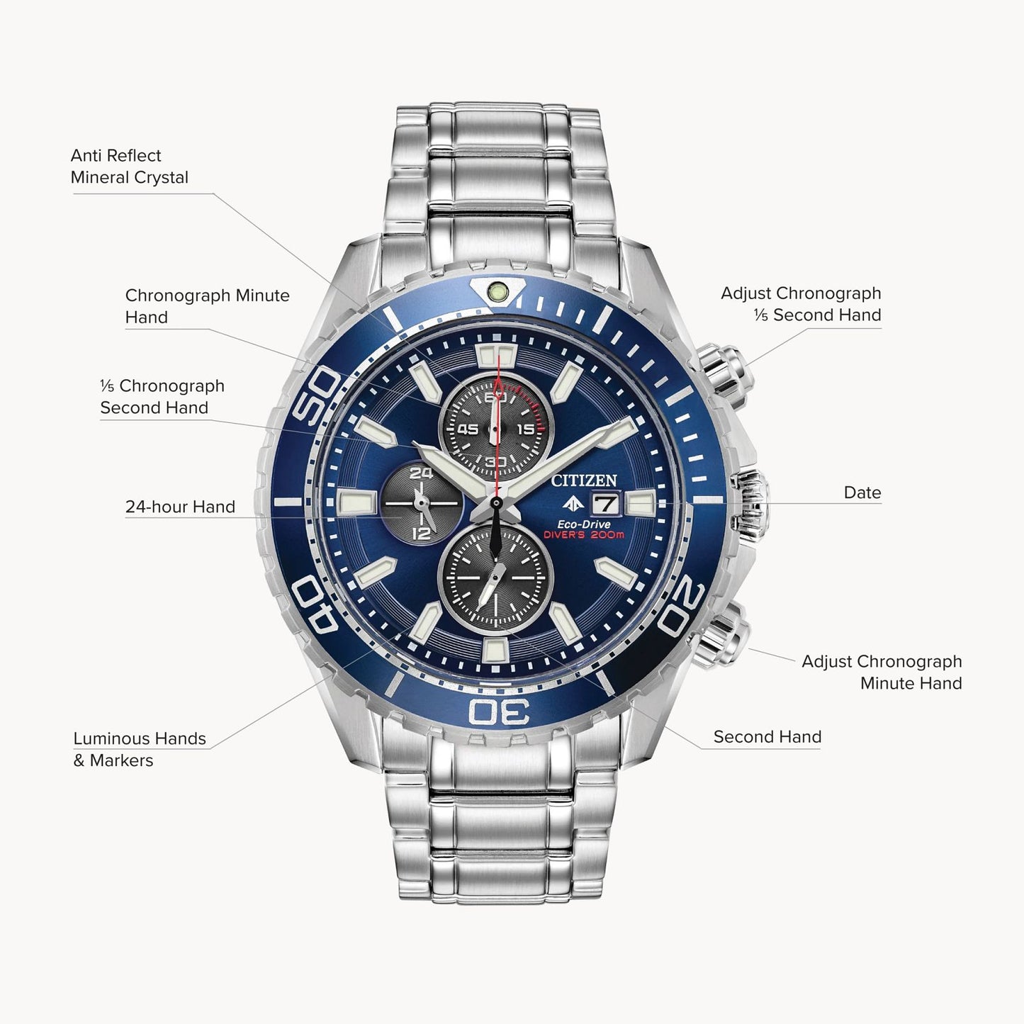 Load image into Gallery viewer, Citizen Promaster Dive watch CA0710-58L
