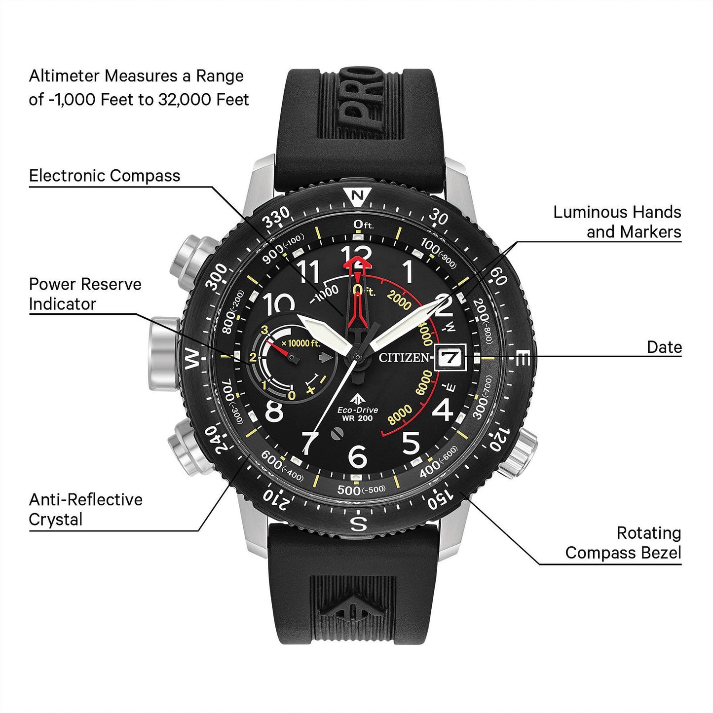 Compass Citizen Altichron Review Promaster Altichron Citizen
