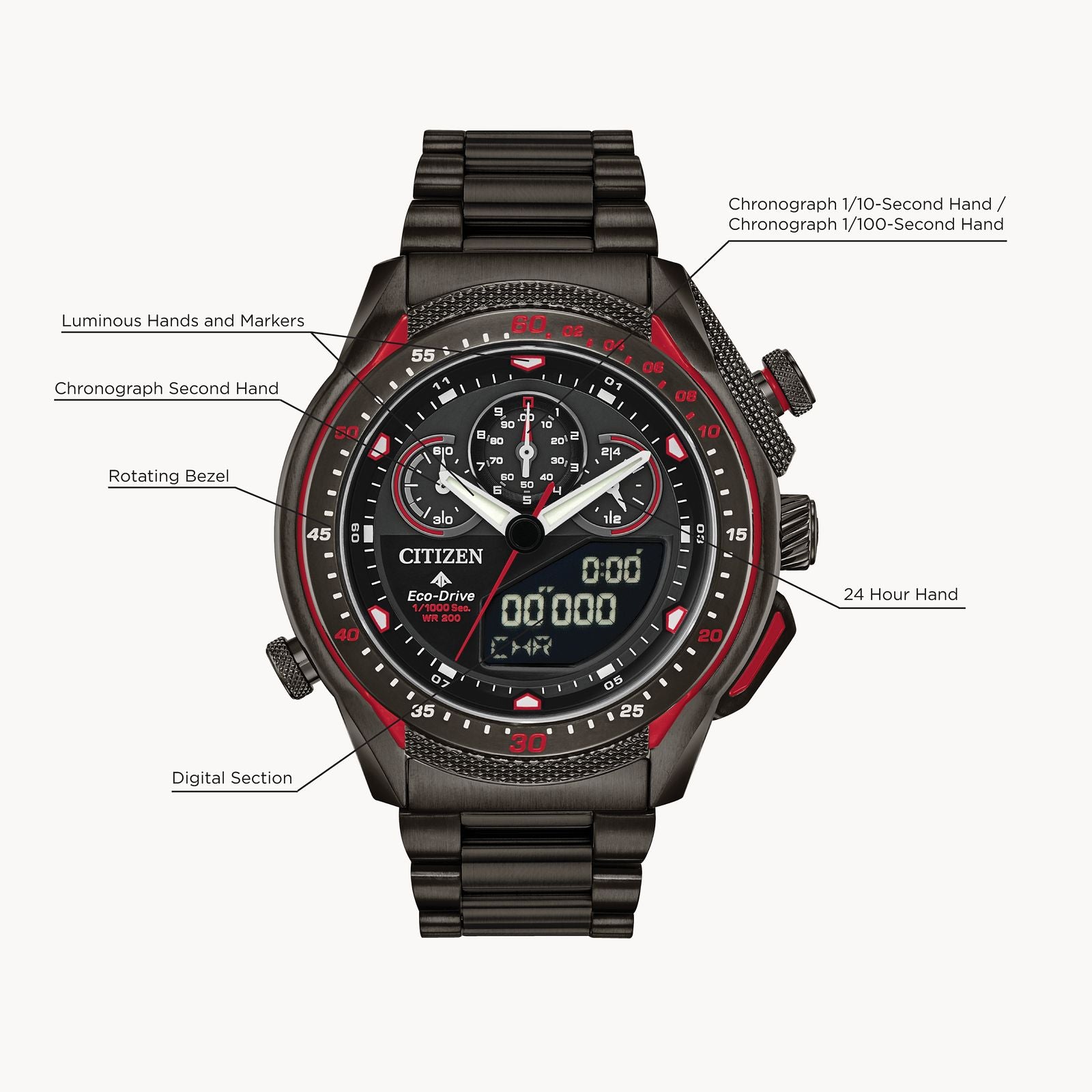 Citizen Promaster SST Watch JW0137-51E – Barrington Jewels